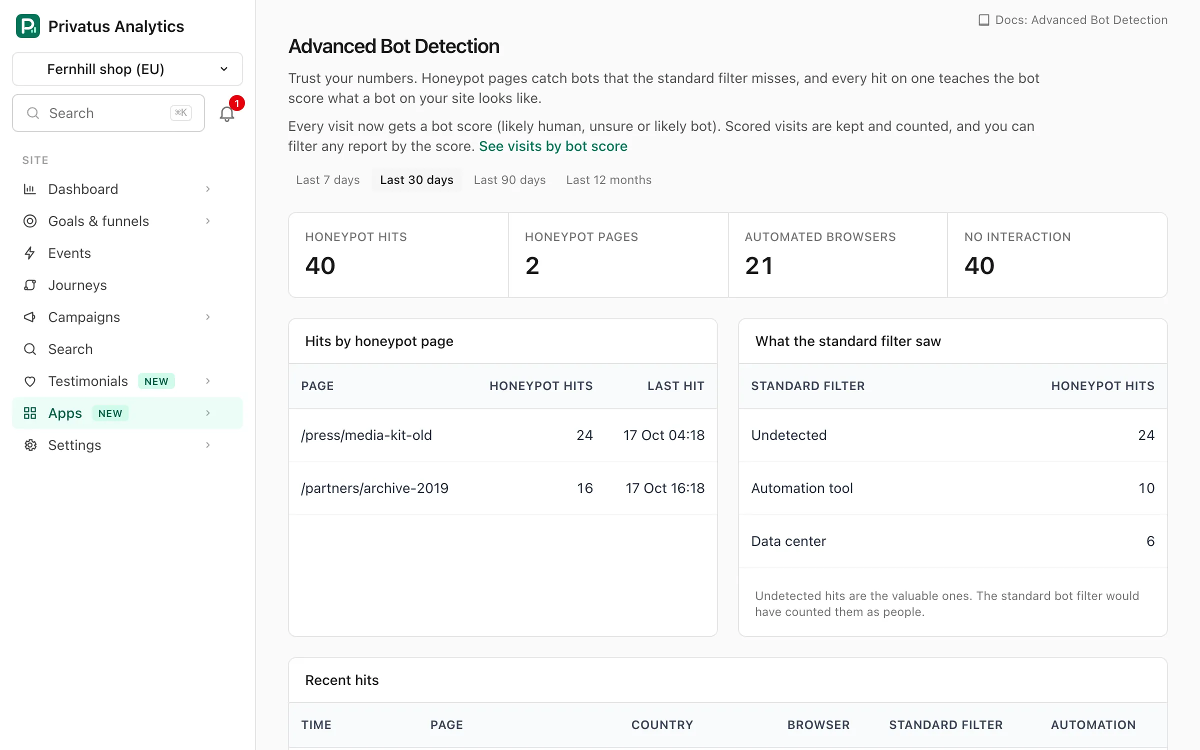The Advanced Bot Detection page with honeypot hits, the honeypot pages that caught them and what the standard filter saw.